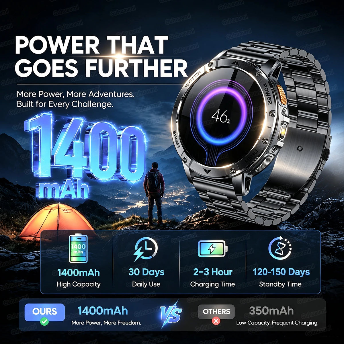 Ultra Large 1400mAh Battery Sport Smartwatch 1.7” Heart Rate Tactical Strong Flashlight 5ATM Waterproof Call Smart Watch For Men