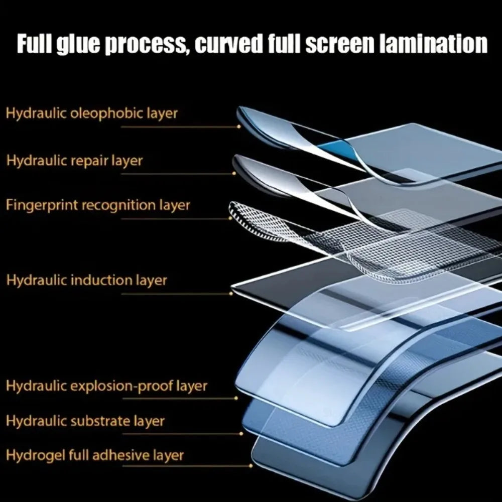 4pcs Full Cover HD Hydrogel Film for IPhone Air 15 14 13 Promax 11 12 Mini Screen Protectors for IPhone 17 Promax 17 Pro 16 Plus