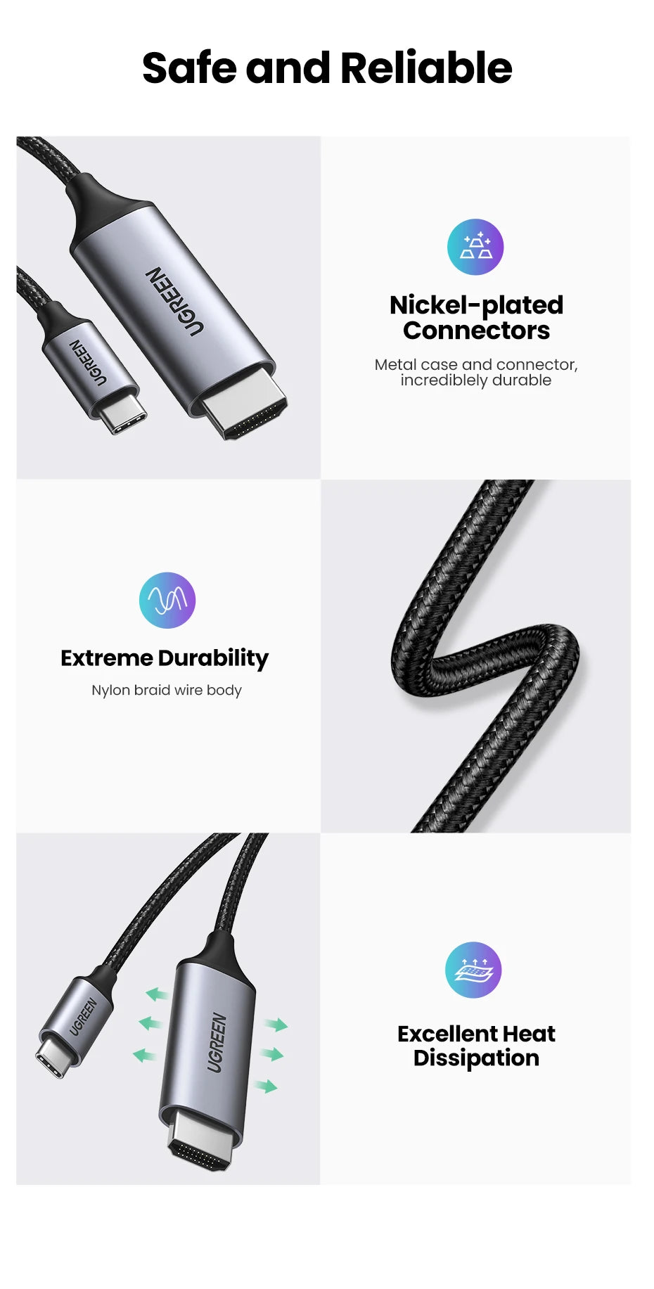 UGREEN USB C HDMI Cable Type C to HDMI 4K for iPhone 15 TV Converter MacBook Air iPad Samsung Pixelbook XPS USB C HDMI Adapter