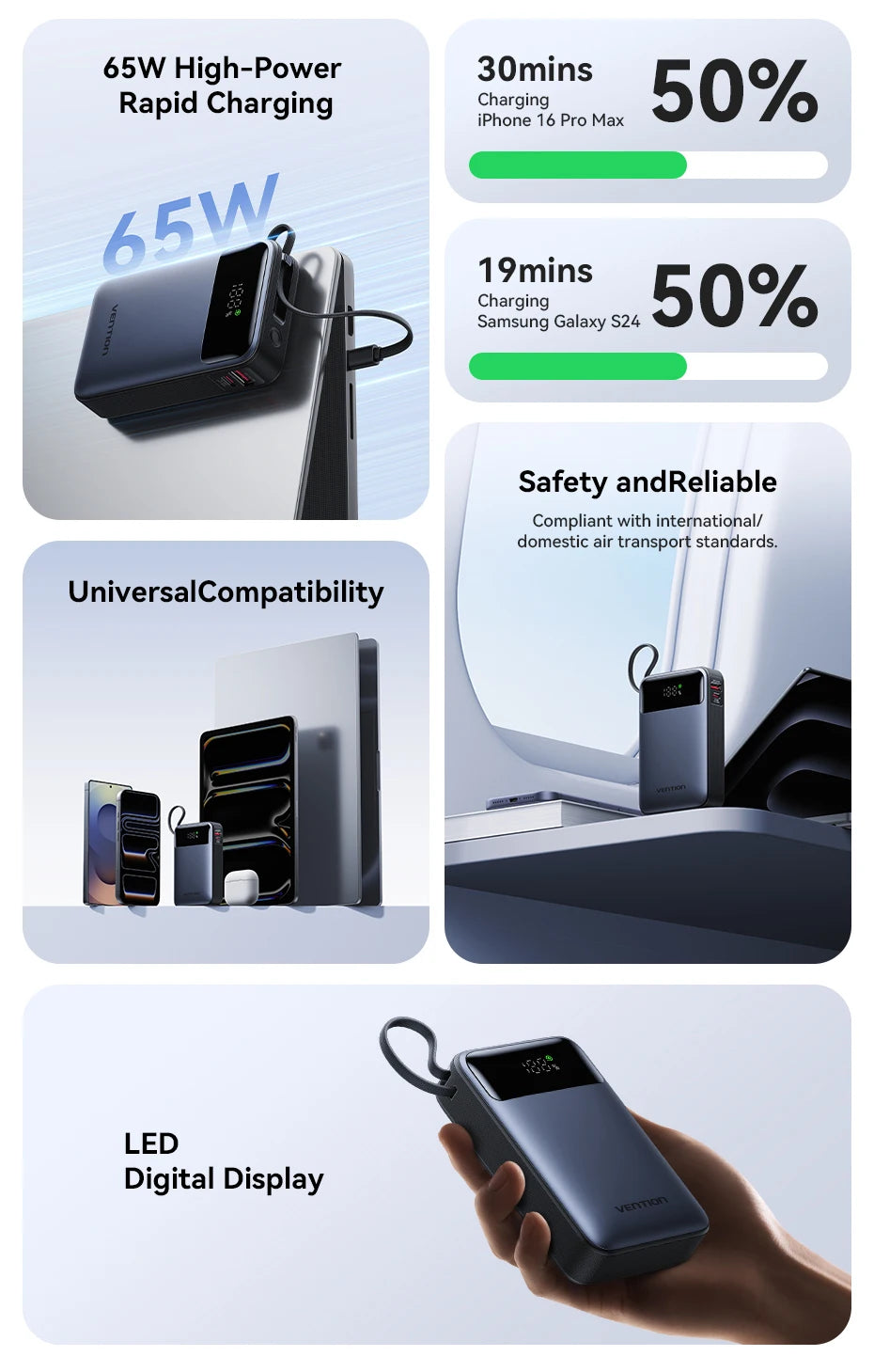 Vention 65W Power Bank 20000mAh Built-in USB-C Cable Portable Powerbank for Laptop PD Fast Charger for iPhone 18 Samsung S26 S25