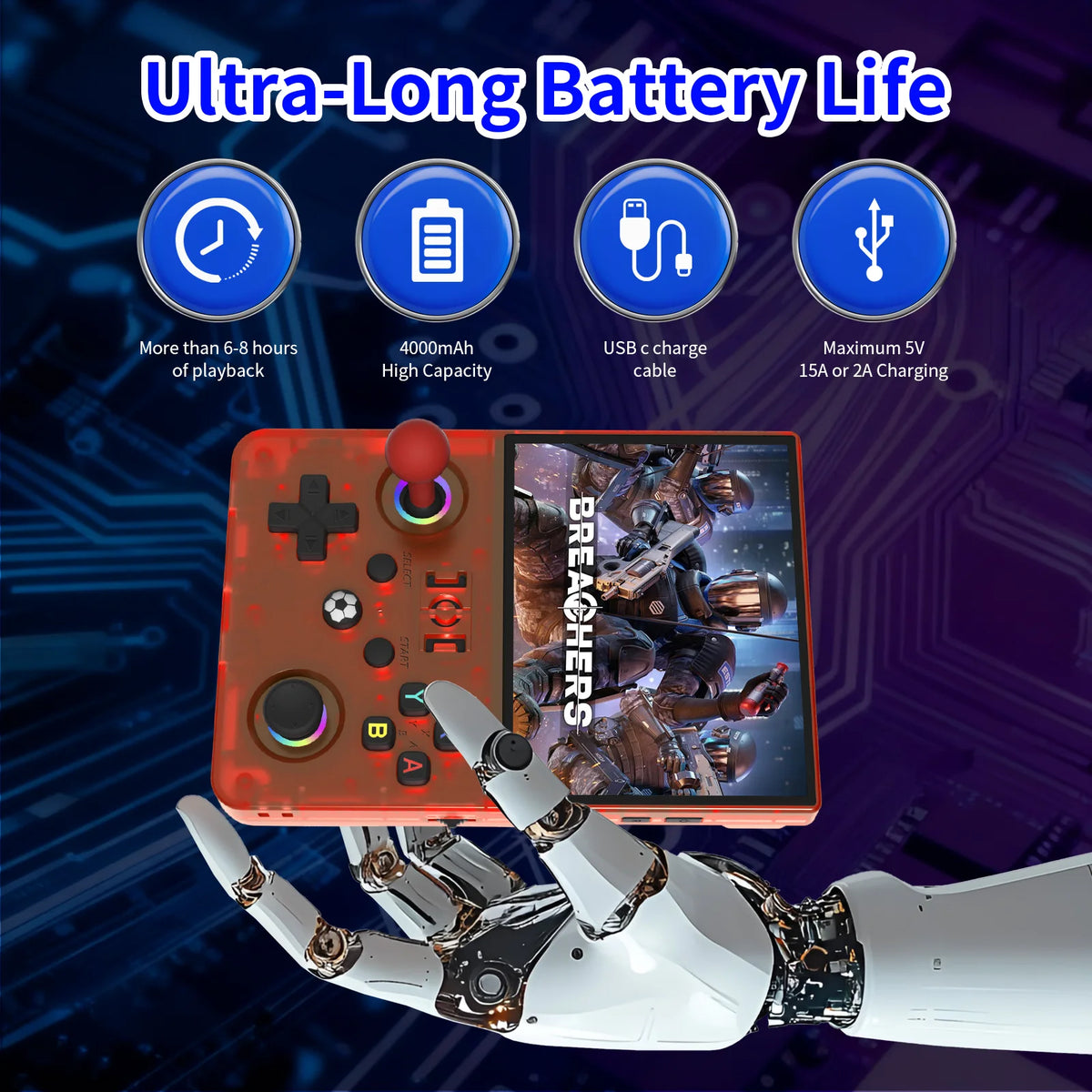 MAXⅡ 2026 Newest 4.5 Inch Retro Handheld Game Console 1024x768 IPS HD Screen Portable Open Source Linux System with 2*Joys