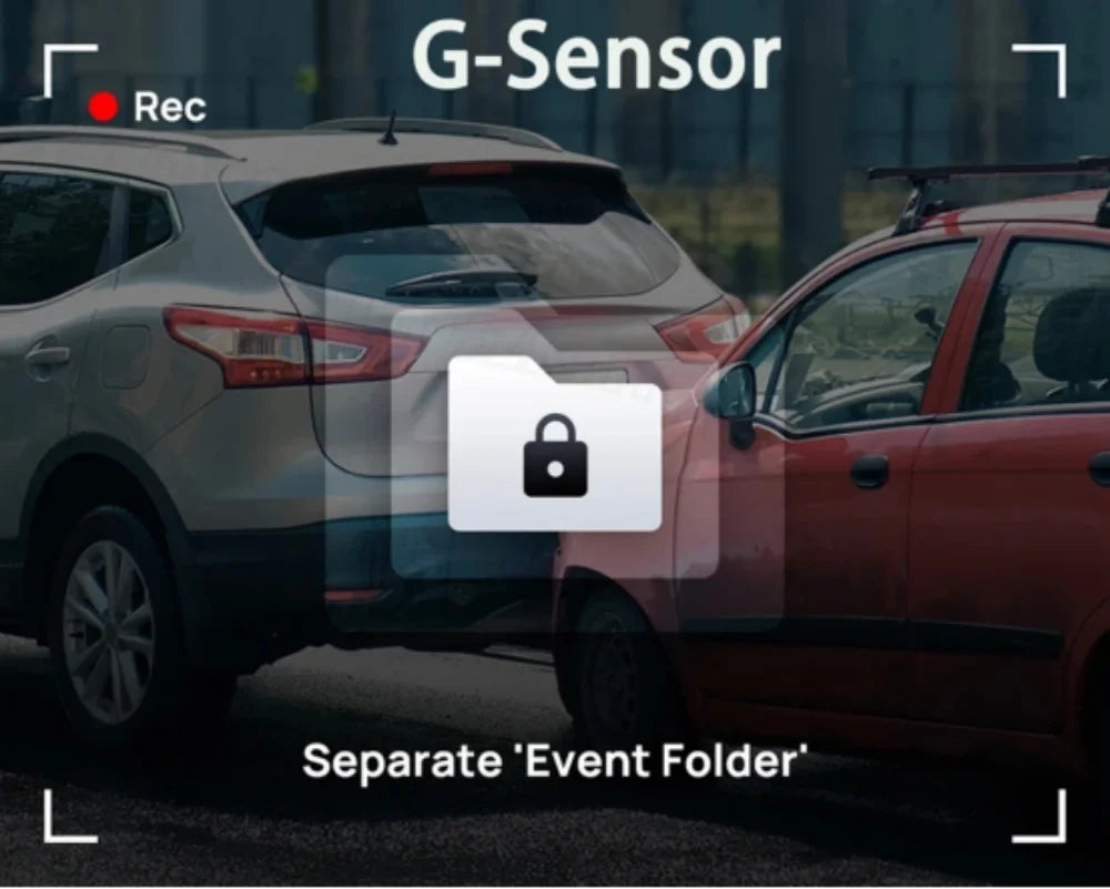 Dash Cam Front and Rear Inside 1080P Dash Camera 2 Channel WiFi Car Camera Night Vision Driving Video Recorder G-Sensor