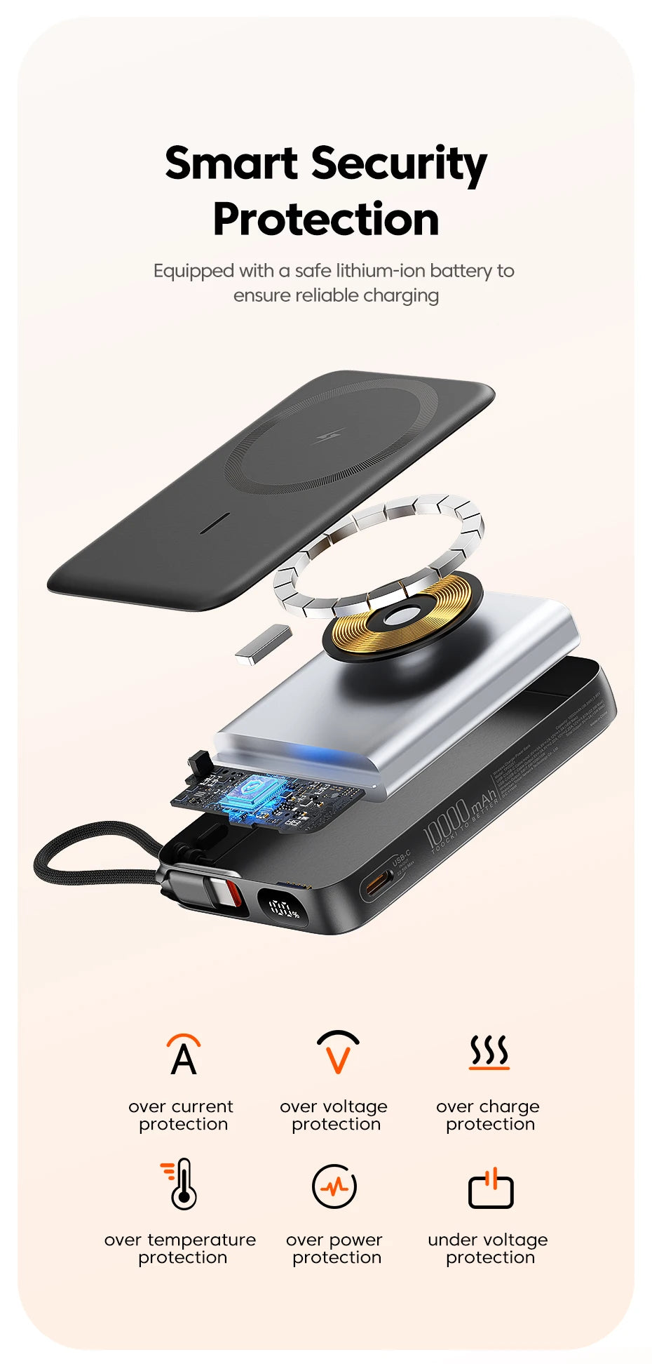 Toocki PowerBank 10000mAh Magnetic Wirelss 15W USB C PD 22.5W Fast Charge for iPhone 16 15 14 13 Portable Power Bank for Magsafe