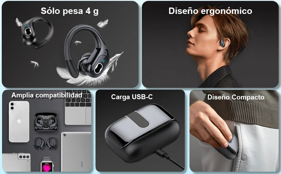 Bluetooth 5.4 TWS Earbuds 75Hrs with Charging Case,IPX7 Waterproof Sport Earphones with Mic,Wireless Noise Cancelling Headphones