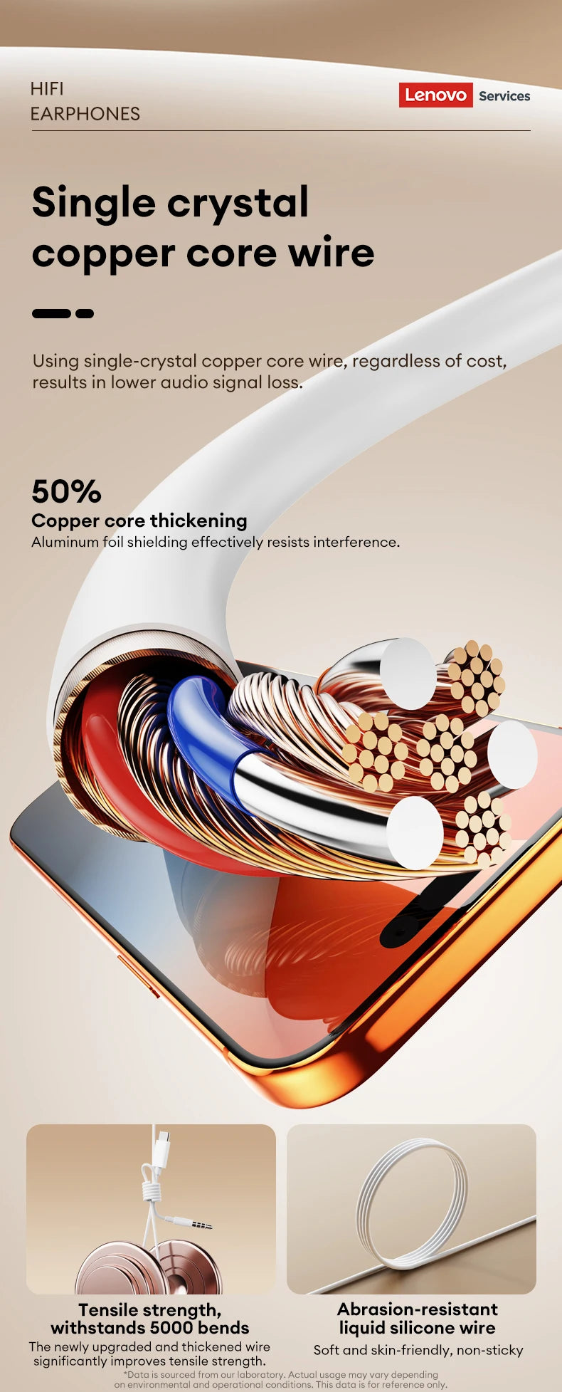 Lenovo YF02 Wired Gaming Headphones 3.5mm/Type-C For Mobile Phones Computers And More HiFi Sound Music Wired Earphones With Mic