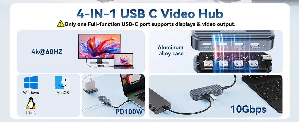 10Gbps USB C Hub with 4K@60Hz Video Output USB3.2 Gen2 Monitor Data Transfer PD100W for Laptops MacBook iPad Pro Type-C Devices