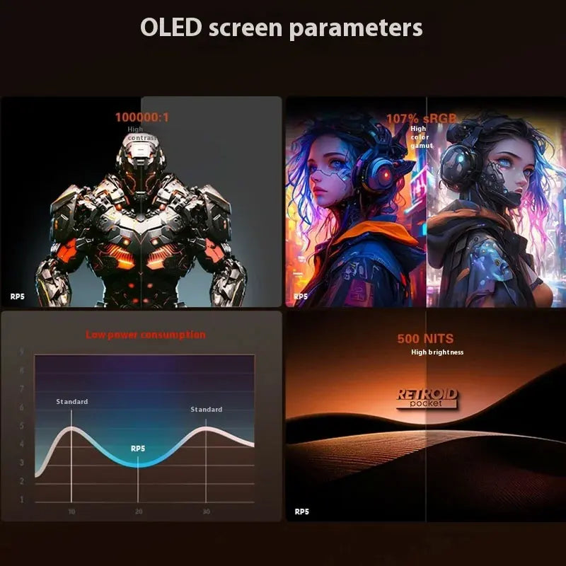 Retroid Pocket 5 Handheld Game Console 5.5'' AMOLED Screen Android13 Joystick RGB Lighting Effect Active Cooling Video Games