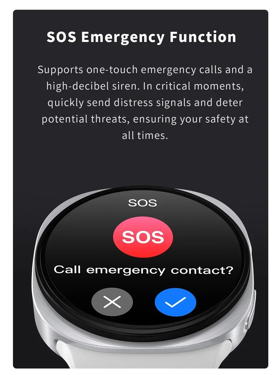2026New GPS Tracking Smart Watch Women Health Monitoring Bluetooth Call NFC IP68 Waterproof Sports Mode Compass Smartwatch Men