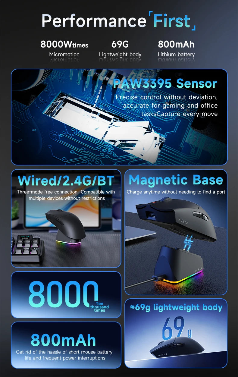 Wireless Gaming Mouse AJ139-V2/AJ139P-V3-MC with 12000DPI Max AJ139P MAX with 32000DPI Magnetic Charging Base Gaming Mouse