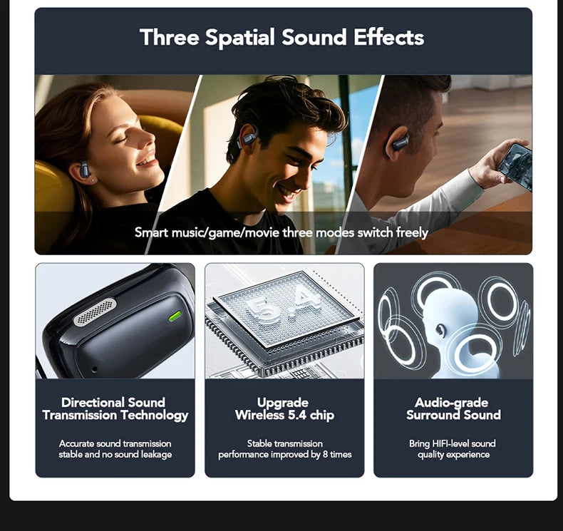 HTC NE25 Bluetooth Earphones AI Translator Earbuds Noise Lightweight Earbuds LCD Touch Screen Wireless Headphones 60h Long Life