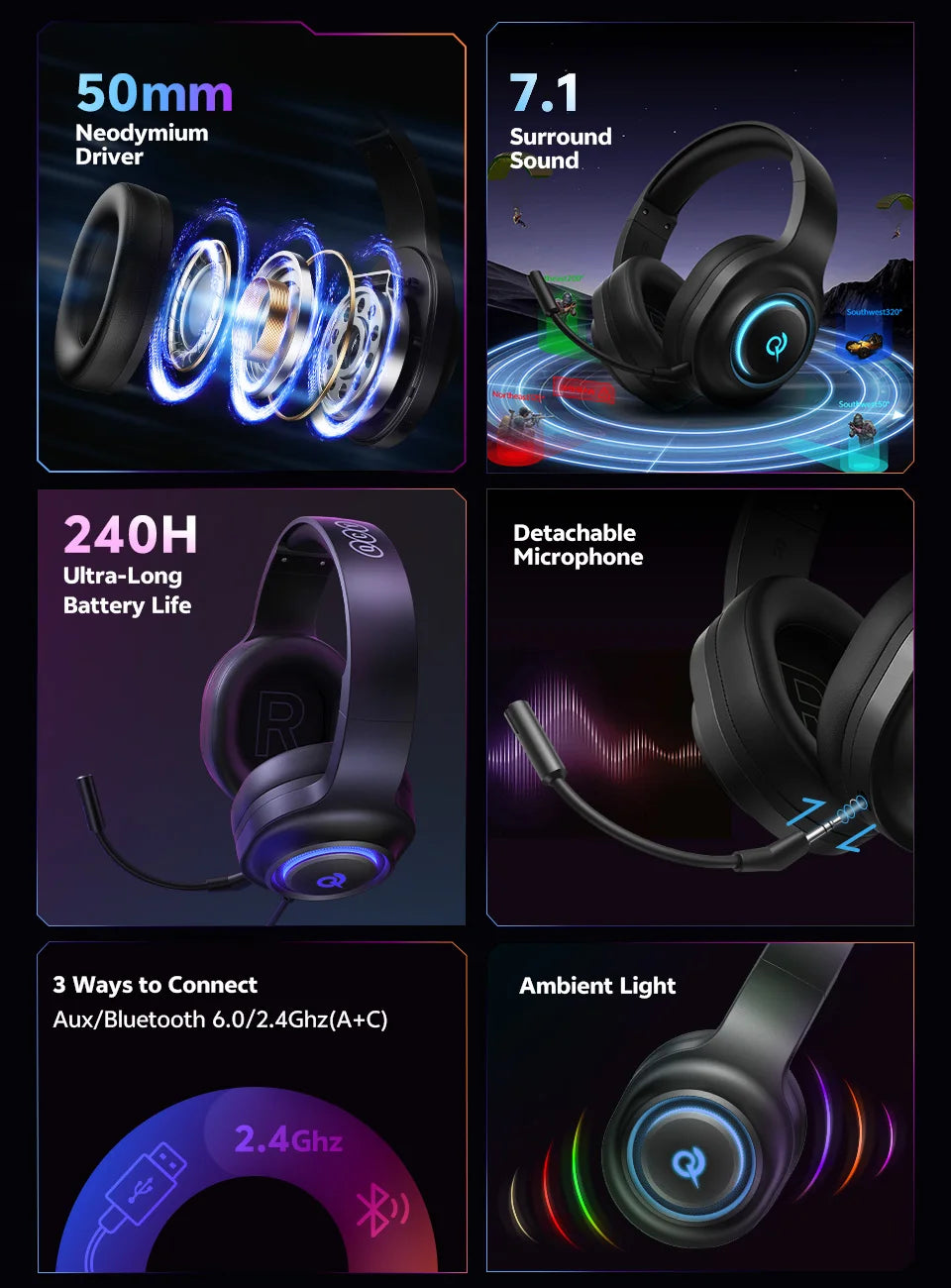 QCY Heroad V200 Over Ear Headphones 50mm Driver 7.1 Surround Sound Headset Wireless Bluetooth 6.0 Earphones for PC Laptop PS4/5