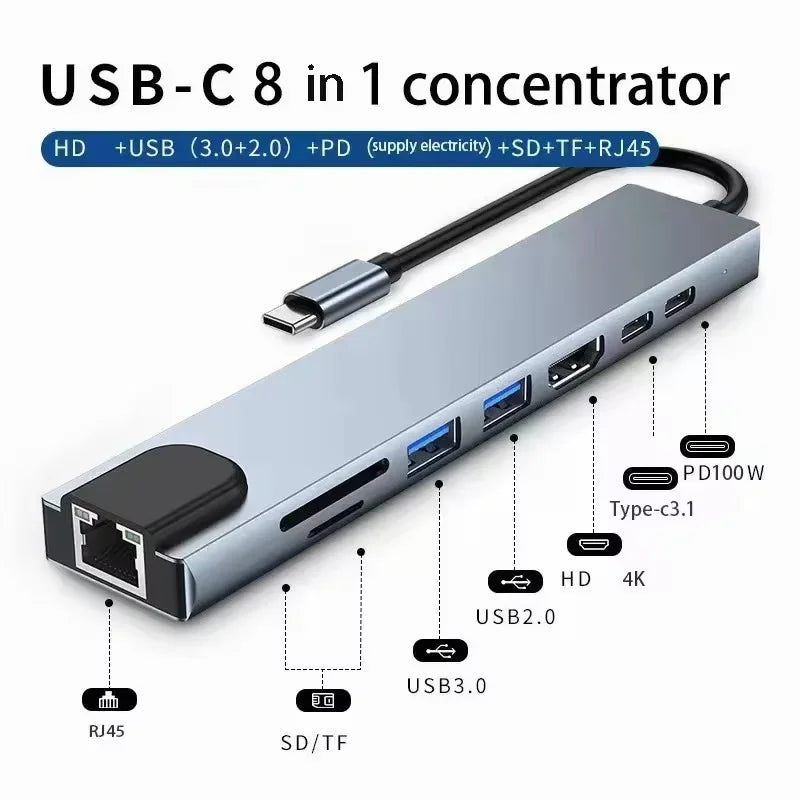 USB C Hub 8 In 1 Type C 3.1 To 4K HDTV Adapter with RJ45 100Mbps SD/TF Card Reader PD Fast Charge for MacBook Notebook Laptop