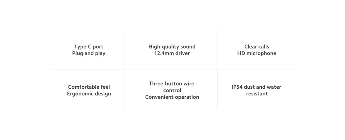 Xiaomi Type-C Earphones Clear Calls HD Microphone IP54 Dust Water Resistant Type-C Port Plug Play Wired Headphone