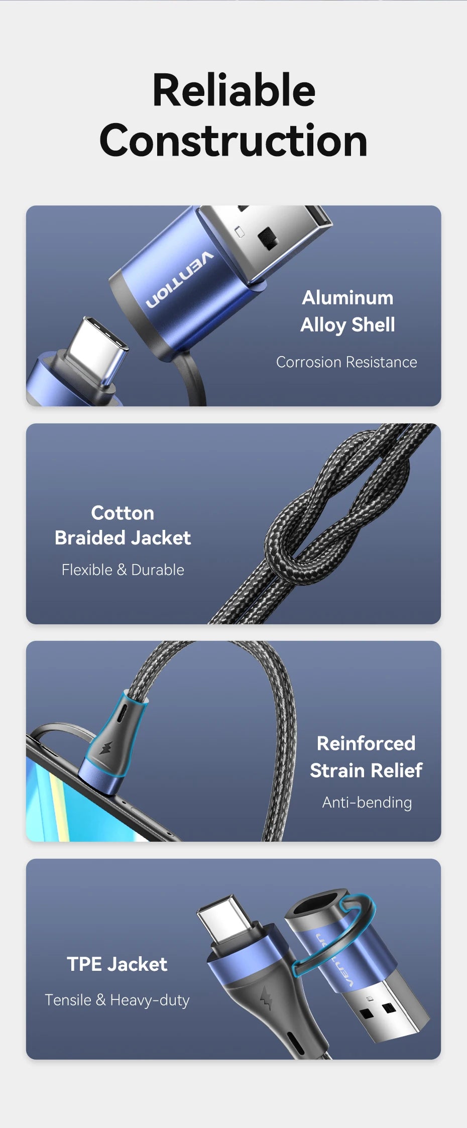 Vention 4 In 1 USB C 100W PD Type C To USB C Fast Charging Cable Usb A to Micro USB For POCO Xiaomi Samsung Mobile Phone Cable