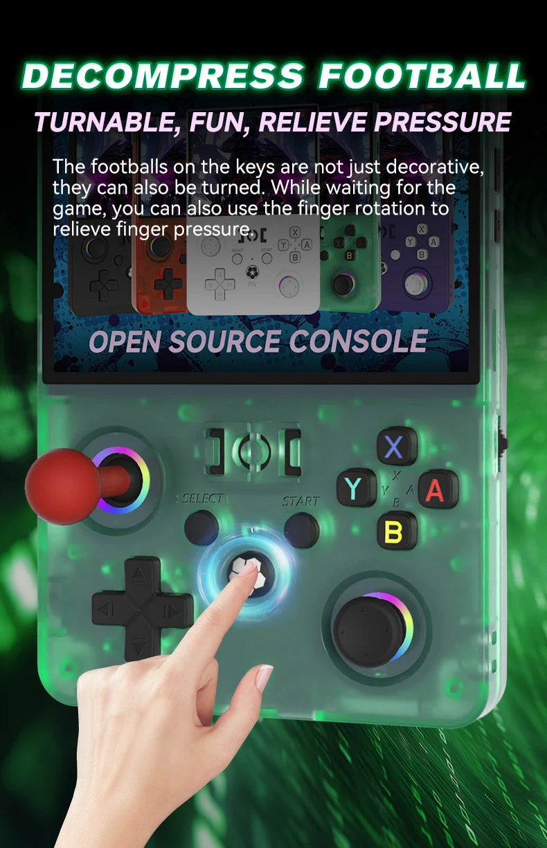 New Max2 Retro Handheld Game Console Linux System 4.5 Inch IPS Screen 64G/128G Portable Pocket Player Built-in 18000+ Games
