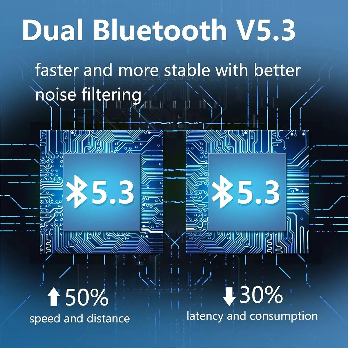 for Shokz Bone Conduction Bluetooth Headphones 32G Memory Sports for Run Waterproof Swimming Headsets for AfterShokz OpenSwim
