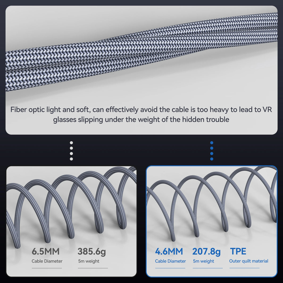 CYANMI 8K HDMI 2.1 Cable Fiber Optic Hdmi Cable 120Hz 48Gbps HDR HDCP for HD TV Box Projector Ps3/4 Ultra High Speed Computer