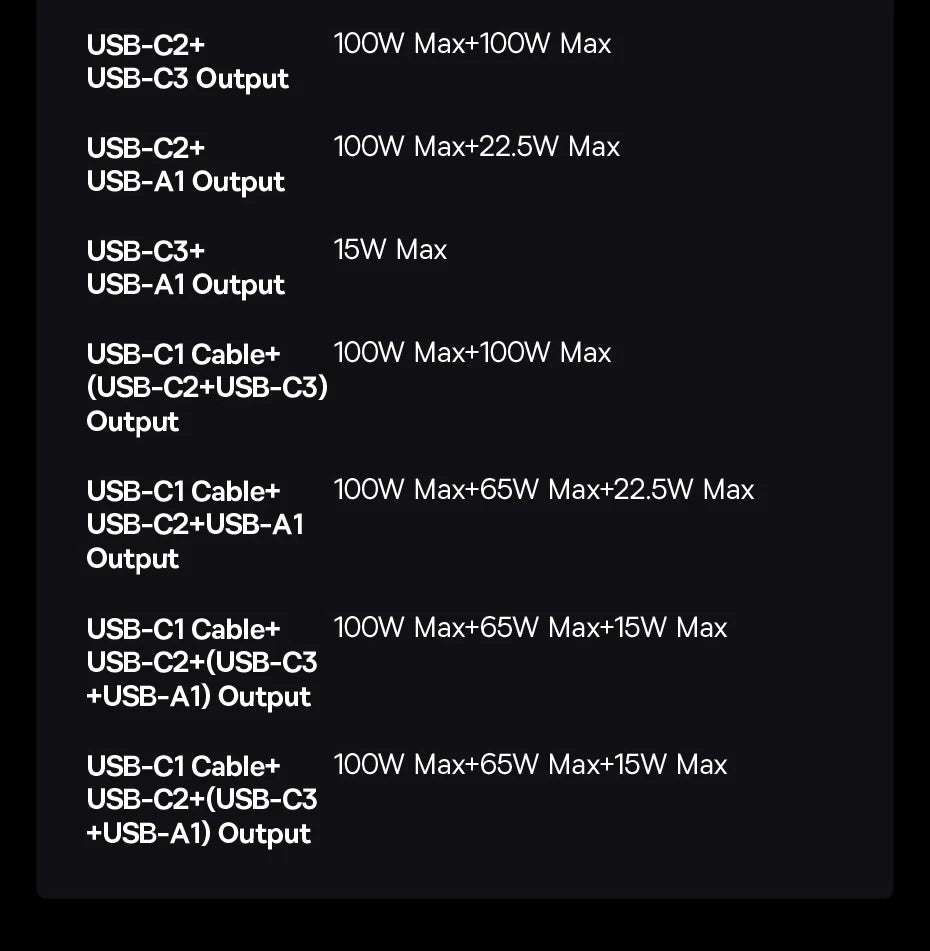 Baseus 200W 25000mAh Power Bank Dual Retractable USB-C Cables 4-Device Fast Charge Portable External Battery Charger For Laptop