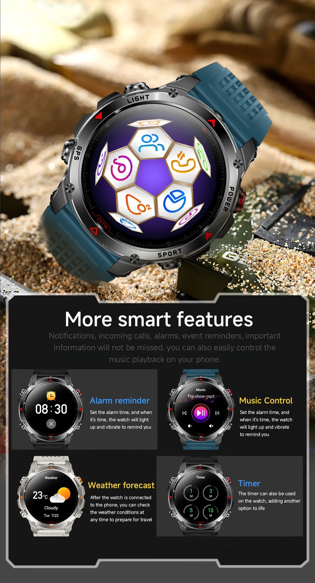 2026 New GPS Map Navigation Smart Watch Men Women Amoled Screen 3ATM Waterproof Sport SmartWatch Compass NFC BT Call Watches Men