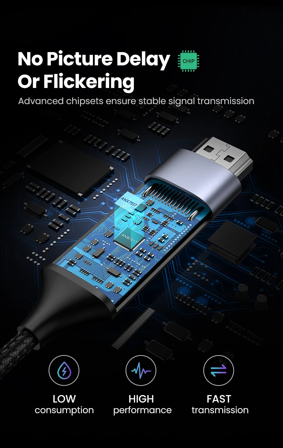 UGREEN USB C HDMI Cable Type C to HDMI 4K for iPhone 15 TV Converter MacBook Air iPad Samsung Pixelbook XPS USB C HDMI Adapter