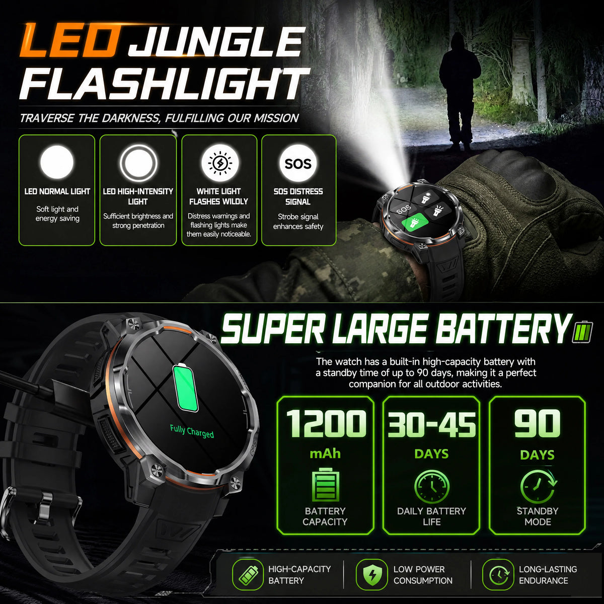 Men Outdoor GPS Smartwatch Offline Map 107 Sport Modes 1200mAh Battery BT Call Heart Rate BP SpO2 Fitness Sports Wrist Watch