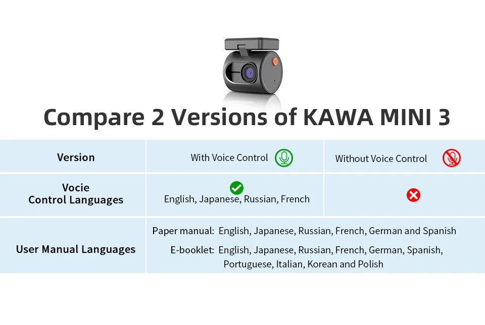 2K Mini Dash Camera Front DVR KAWA MINI 3 Hidden Dash Cam Video Recorder Emergency Voice Control Night Vision WiFi Dashcam