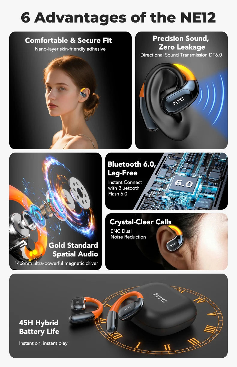 HTC NE12 Bluetooth Earphones AI Translator Earbuds OWS Sport Headphones HD Call Wireless Headphones Glowing Earhook Longlife