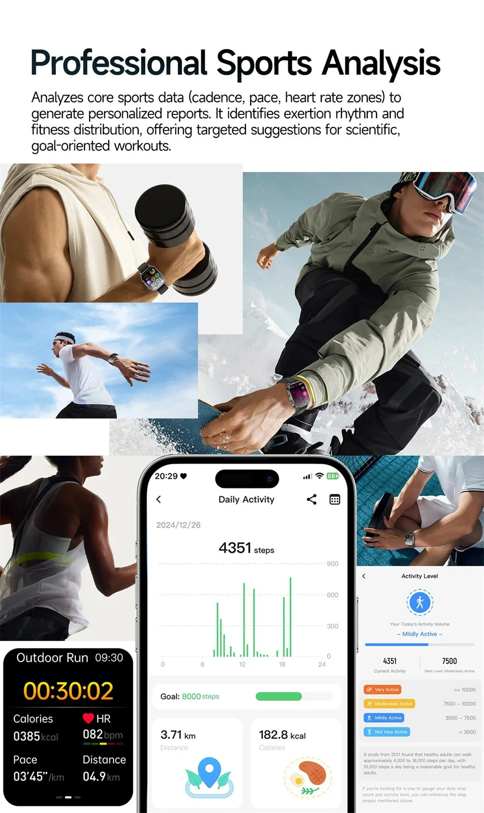 2026 New Professional-Grade Health Smart Watch Men ECG BP HR Uric Acid Lipid BMI Body Analysis Bluetooth Call Smartwatch Women