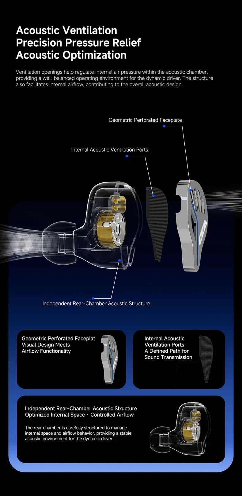 CCA-akx Wired In-Ear Headphones for Live Monitoring, High-Quality HiFi, 3.5mm Interface with Dedicated Anchoring.