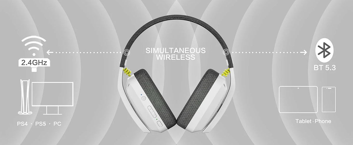 BINNUNE BW06 Bluetooth Headsets Gamer with Mic for PS5 PS4 PC Mac Playstation Wireless 2.4GHz Gaming Headphone with Microphone