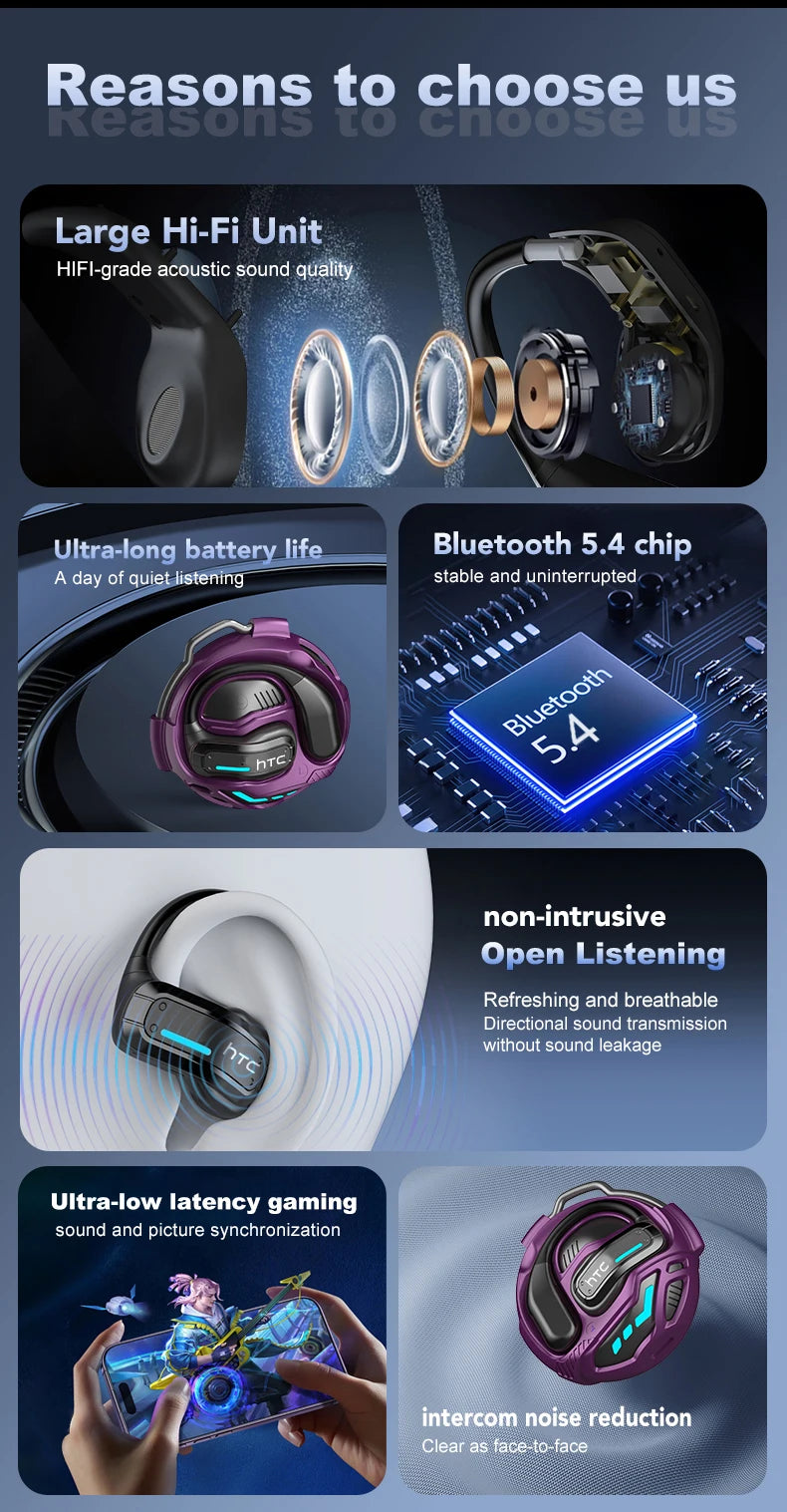 AI Translator Earphone HTC NE02 Open Ear Wireless Bluetooth Headphones Hifi Sound Quality Low Lacenty Sport Earbuds With Mic