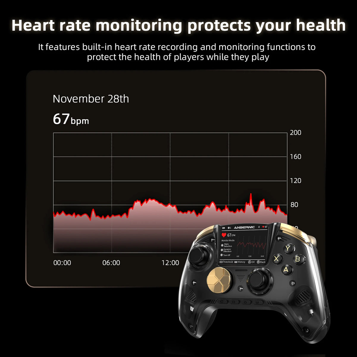 Anbernic RG G01 / RG P01 Retro Games Controller Hall Effect Triggers XBOX Gamepad for PC Android IOS Steam Linux Supports Bluetooth 5.3/Wired/2.4G Wireless