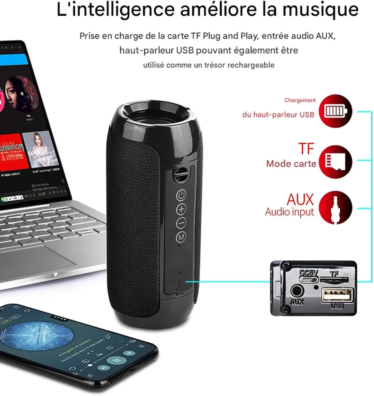 Portable Bluetooth Speaker Wireless , Ipx4 Waterproof Bluetooth 5.0 TWS MP3 Player Paring Aux & Tf-Card Input for Home Outdoor