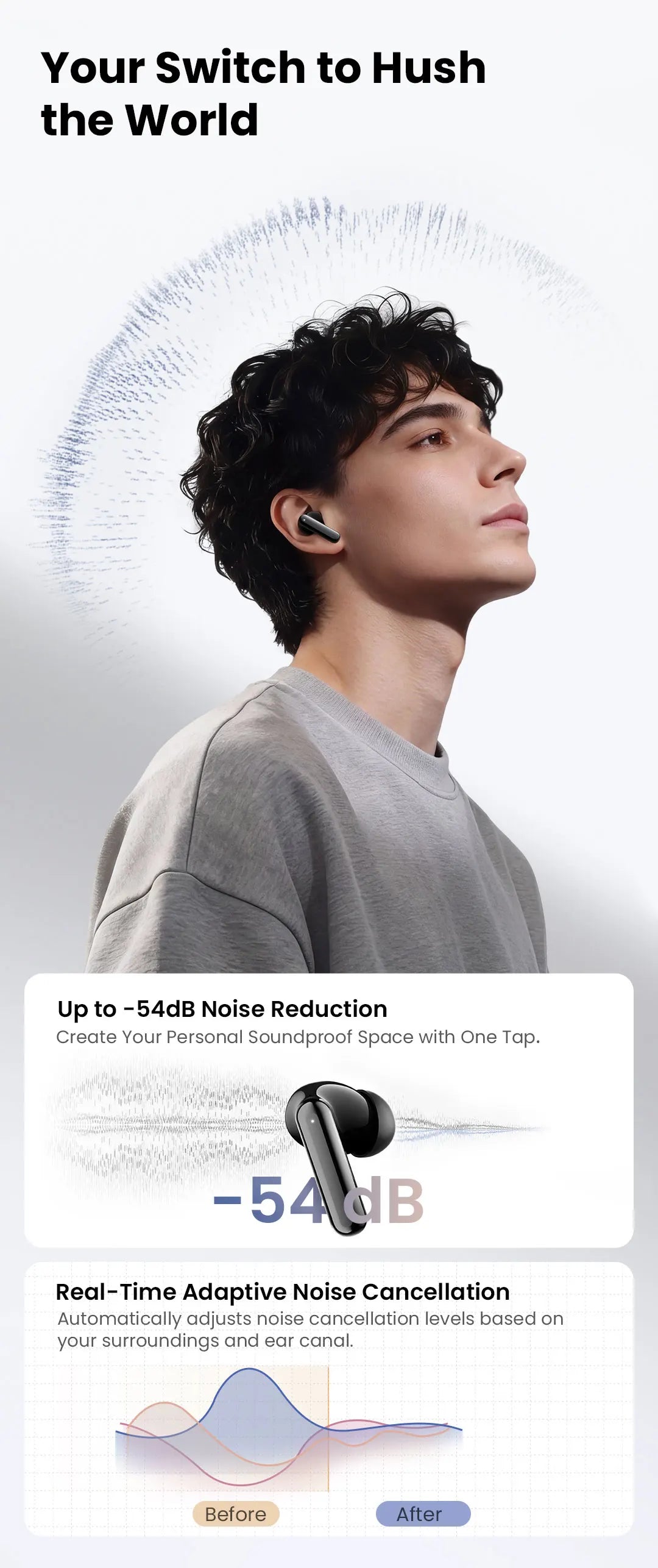 HAYLOU Flowbuds N50 ANC Bluetooth 6.0 Wireless Earphones Active Noise Cancellation 6 Mics AI Claer Call Earbuds 32H Playtime