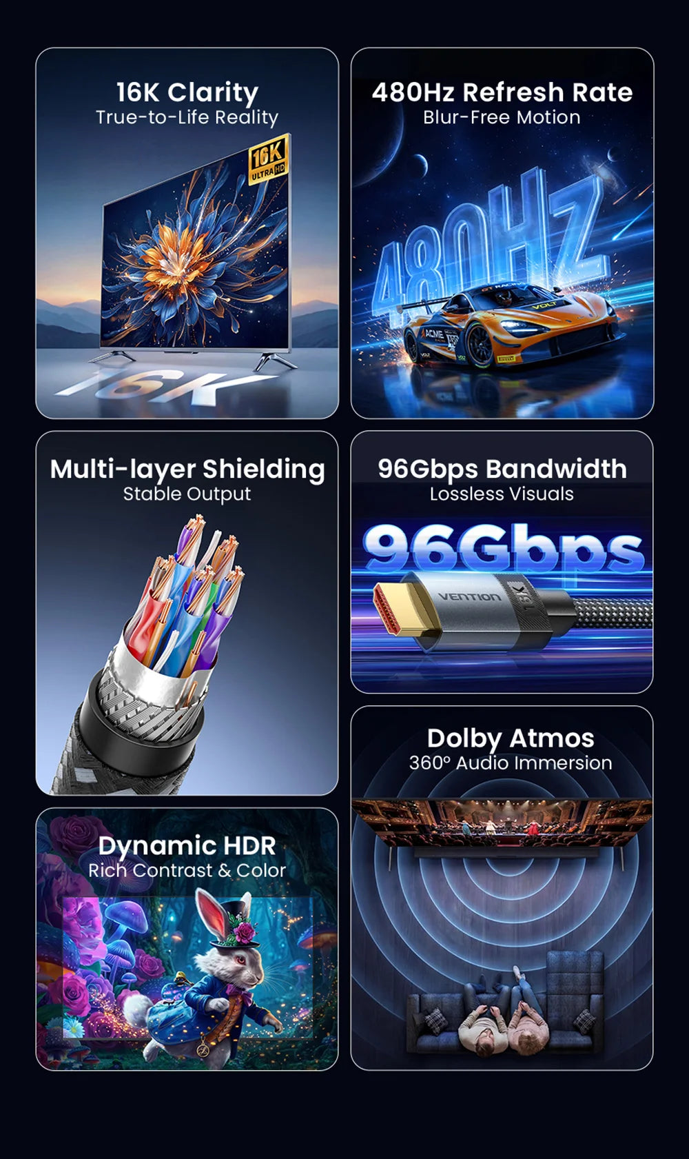 Vention HDMI Cable 16K60Hz Ultra High Speed 96Gbps Cable for Laptop TV Box PS5 Xiaomi Dolby Vision HDCP2.3 8K240Hz HDMI2.2 Cable