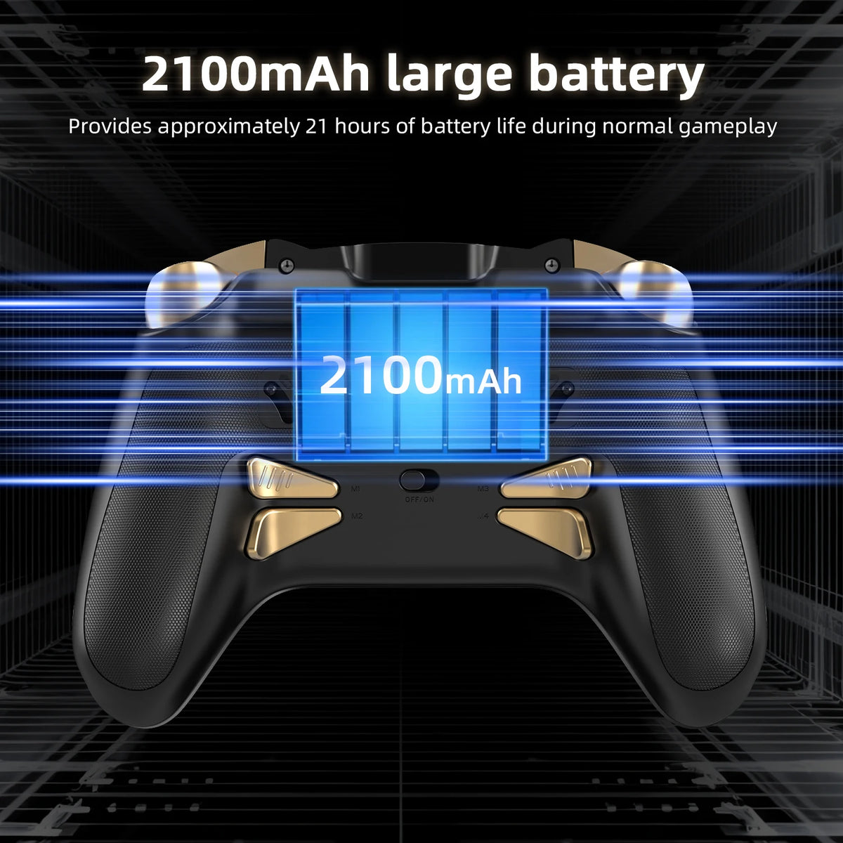Anbernic RG G01 / RG P01 Retro Games Controller Hall Effect Triggers XBOX Gamepad for PC Android IOS Steam Linux Supports Bluetooth 5.3/Wired/2.4G Wireless