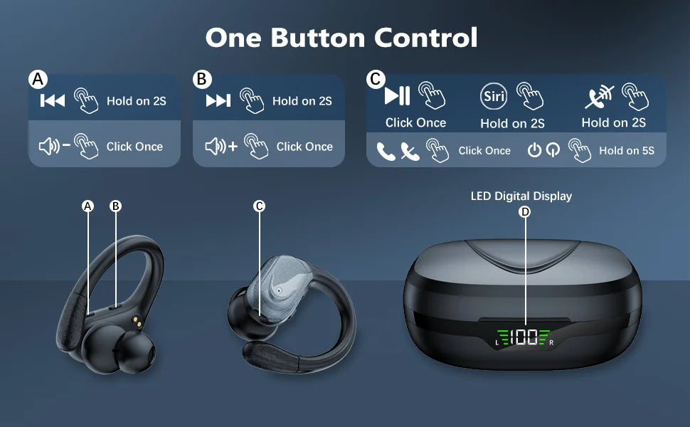 BX17 Bluetooth Earphones Tws Ear Hook Bluetooth 6.0 Running Sports Stereo Buttons Control With Microphone Wireless Headphones