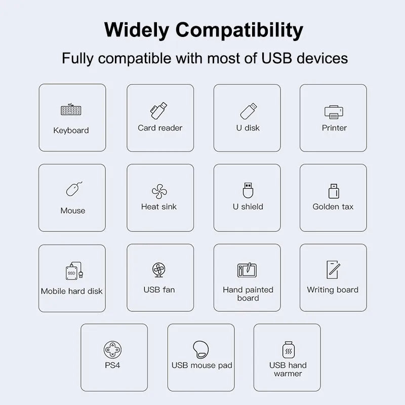 4 Port Multi Splitter USB 3.0 Hub USB Hub Type C Dock Adapter OTG Type C HUB for PC Xiaomi Huawei Macbook Pro USB 2.0