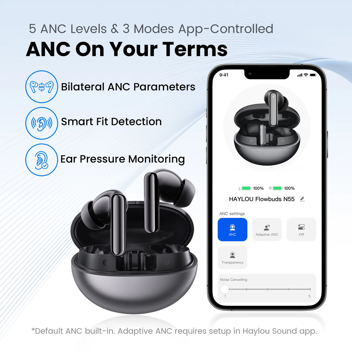 HAYLOU Flowbuds N55 Wireless Earbuds 54dB Adaptive ANC Bluetooth 6.0 LDAC Hi-Res Audio 6-Mic HD Call Earphones 40H Playback IPX5