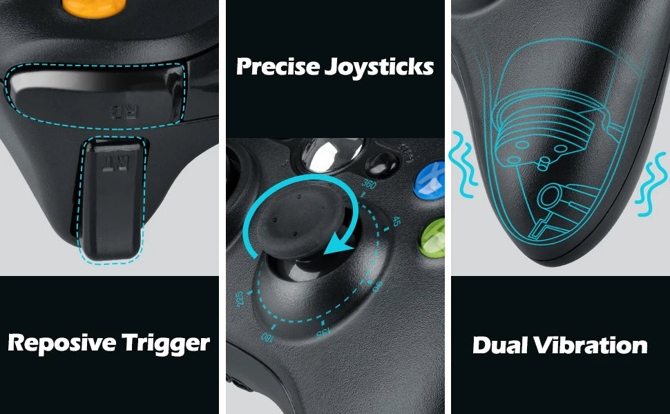 Wireless For Xbox 360 Controller Xbox 360 Slim/Elite/Winodow/PC Video Game Gamepad 6axis Joystick Dual Vibration 2.4G Gaming