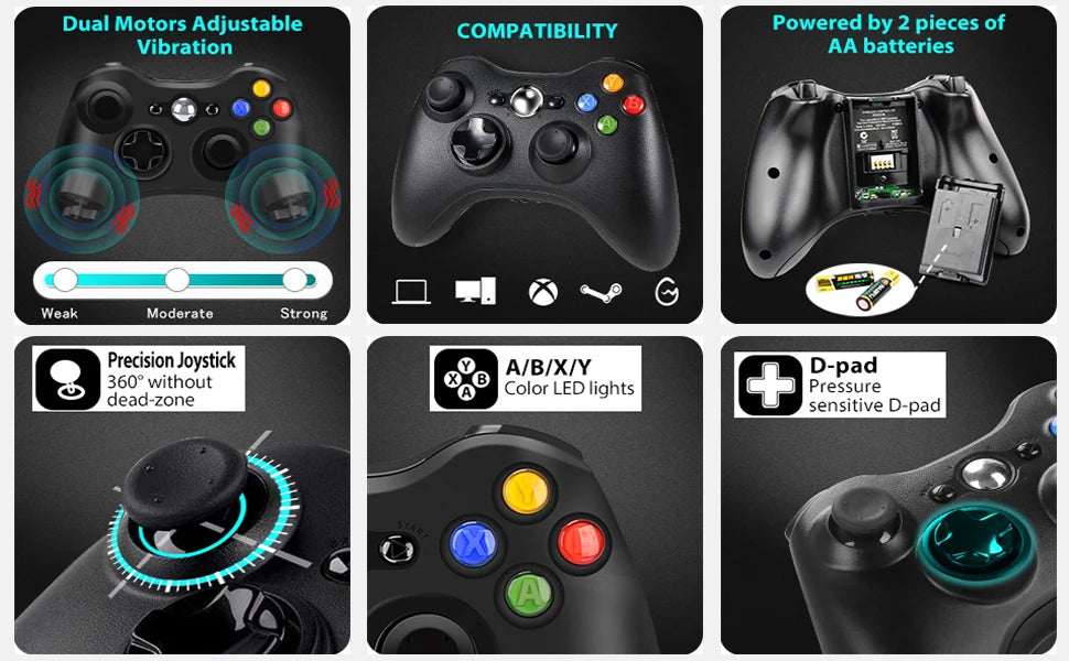 Wireless For Xbox 360 Controller Xbox 360 Slim/Elite/Winodow/PC Video Game Gamepad 6axis Joystick Dual Vibration 2.4G Gaming