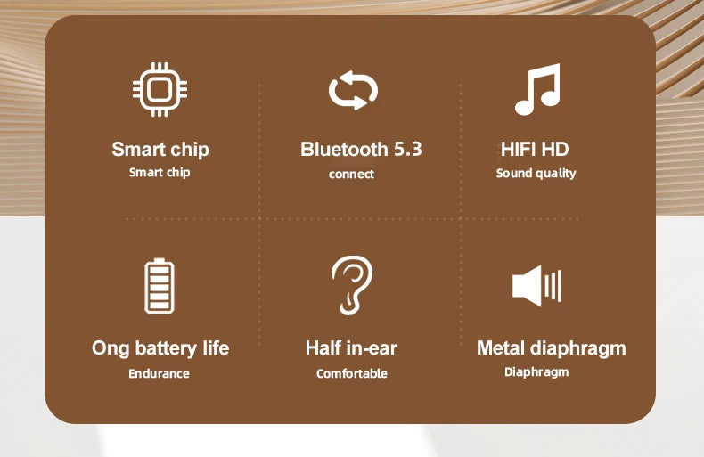 Original Lenovo Lp3 Pro TWS Headphones Wireless Bluetooth 5.3 Earphones HIFI Sound Noise Reduction HD Call Sports Earbuds Lp3pro
