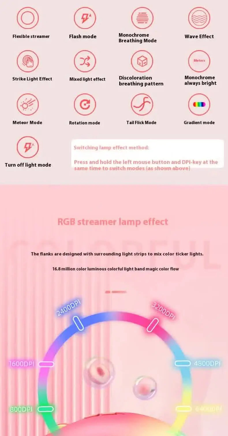 RGB Gaming Mouse Pink Cute Mouse 6400 DPI Wired Optical Mouse with Cool Lighting Mice for Home Office Notebook PC