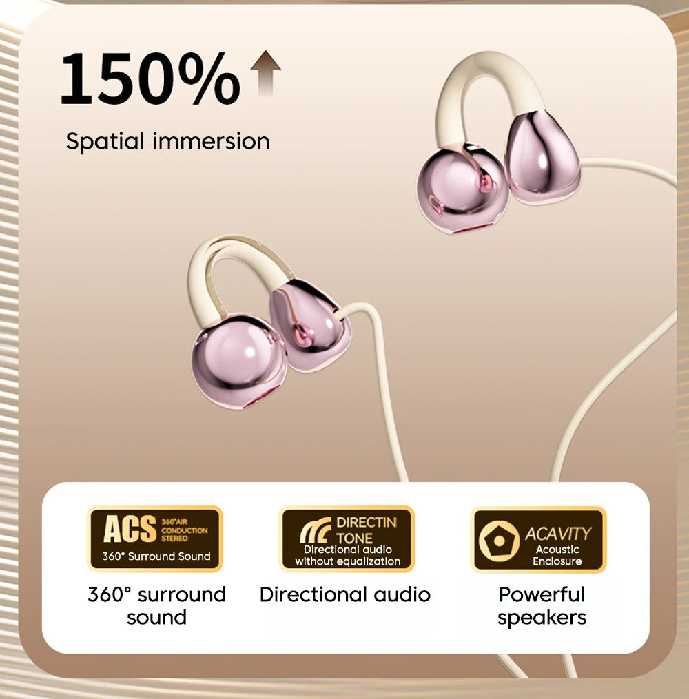 3.5MM/Type C Wired Headphones With Microphone HiFi Sound Ear Clip Non-in-ear Wired Earphones for iphone 15 16 17 Samsung