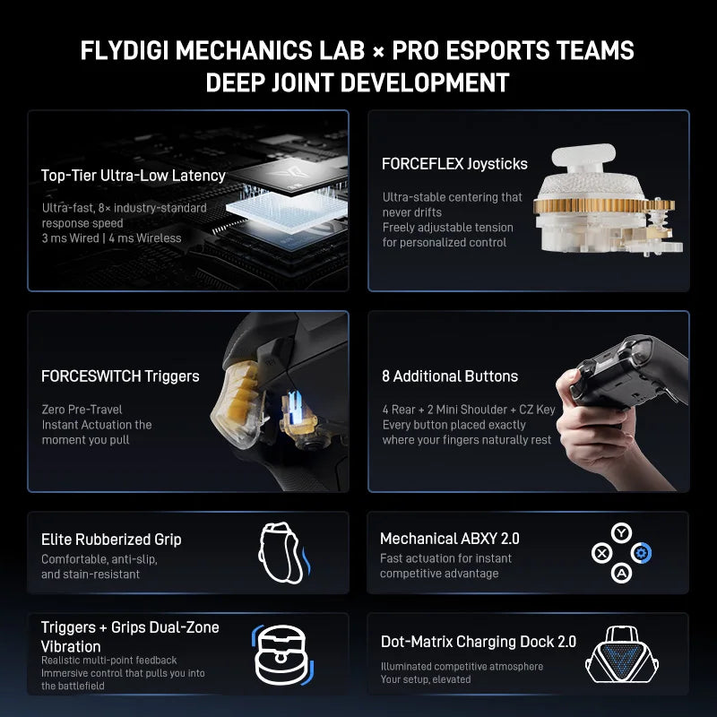 Original Flydigi Vader 5 Pro Gaming Controller Athletic Elite Handle Wireless Gamepad with Hall Rocker for Mobile NS TV PC