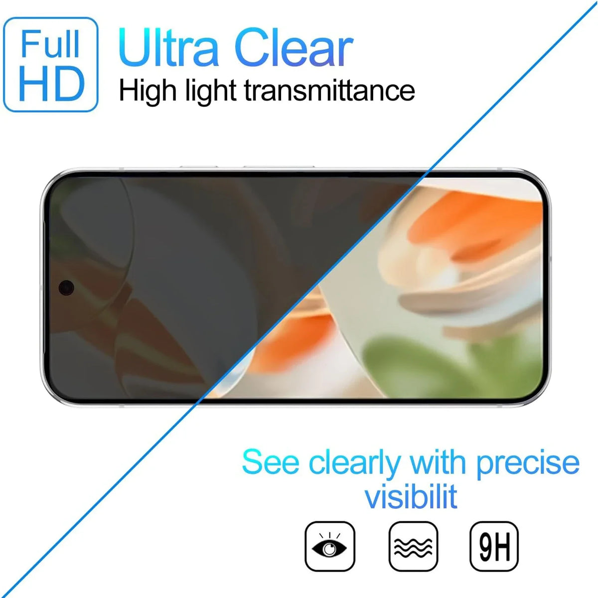 1-3PCS 9H Privacy Tempered Glass for Google Pixel 10 9 8 7 6 5 Pro XL A 3D Full Coverage Anti-Spy Screen Protector