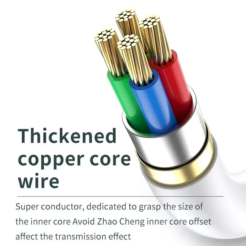 1m/5m/6m/10m/14m Micro USB Extension Fast Charging Cable For Xiaomi Camera Android Smart Phone USB Extended Charging Cord