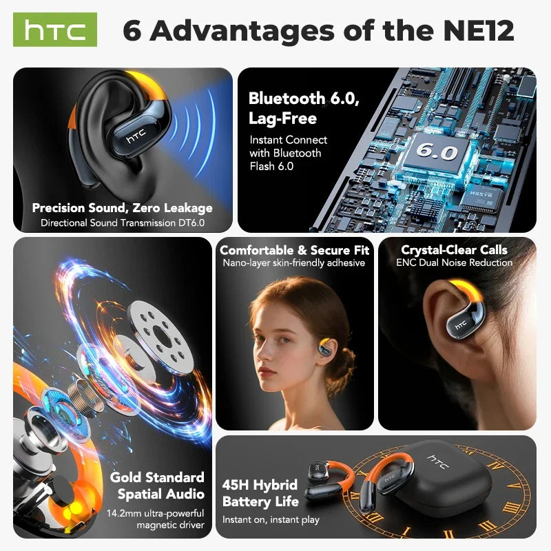 HTC NE12 Bluetooth Earphones AI Translator Earbuds OWS Sport Headphones HD Call Wireless Headphones Glowing Earhook Longlife