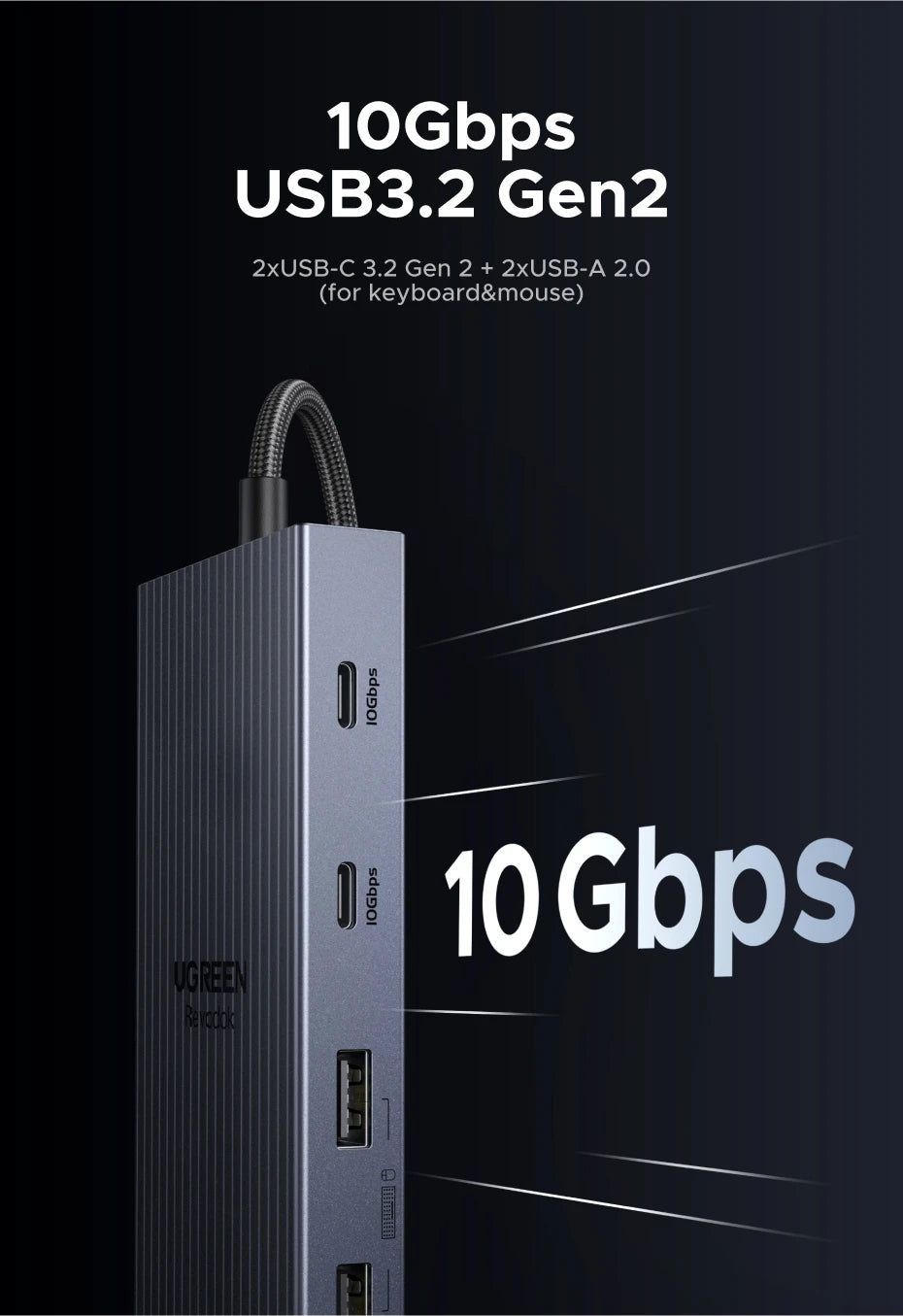 UGREEN USB HUB 4K120Hz DP Type-C to 4K60Hz 2xHDMI SD/TF RJ45 3.5mm USB3.2 Gen2 10Gbps Data for Laptop Dell HP Lenovo Accessories