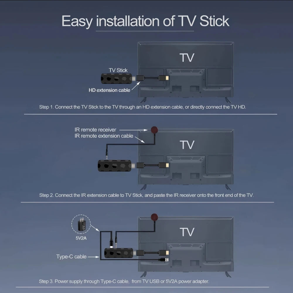 New Widely Compatible Android 16 TV Box Stick WiFi6 Bluetooth Transmission 4K/8K UHD Decoding Voice Remote Fast Streaming